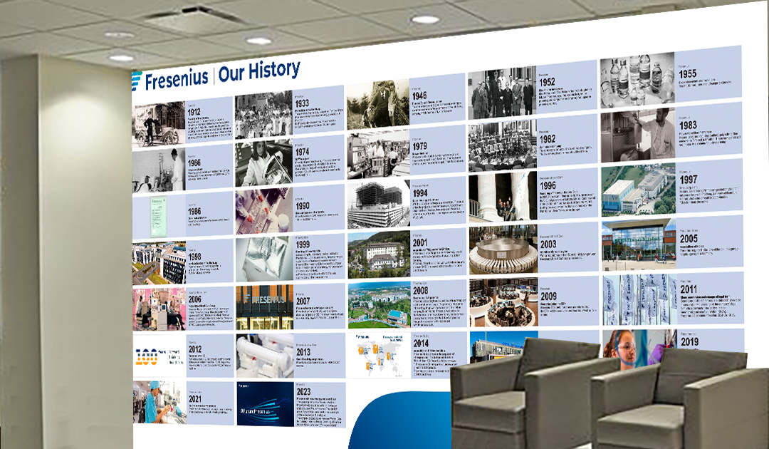 Pitchcraft corporate collaterals potfolio