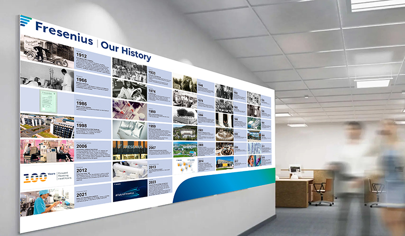 Pitchcraft corporate collaterals potfolio