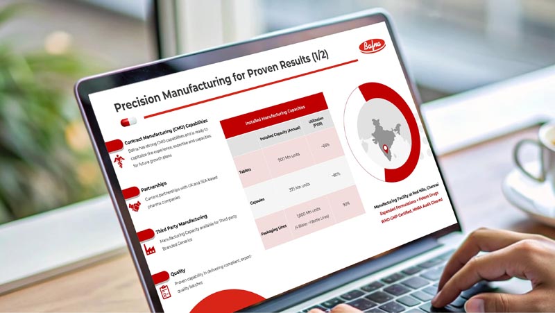 Bafna Pharmaceuticals