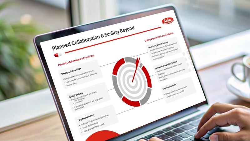 Bafna Pharmaceuticals