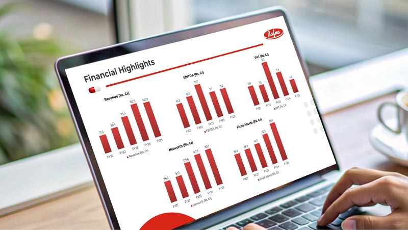 Bafna Pharmaceuticals